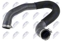 Furtun ear supraalimentare NTY, Cod: GPP-PE-025