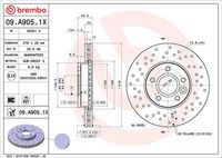 Bremsscheibe