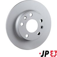 спирачен диск