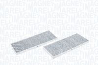 Filter, Innenraumluft