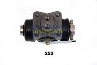 спирачно цилиндърче на колелото