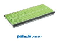 Filter, Innenraumluft