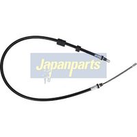 жило, ръчна спирачка