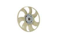 Sajūgs, Radiatora ventilators