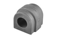 Mounting, stabiliser bar