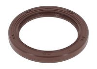 Wellendichtring, Kurbelwelle