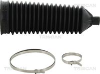 Faltenbalgsatz, Lenkung