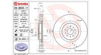 Bremsscheibe