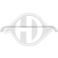 BANDA DE PROTECTIE GRILA RADIATOR