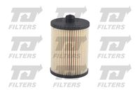 Kraftstofffilter