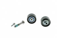 SET ROLE CUREA DINTATA