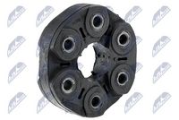 Шарнир, карданен вал