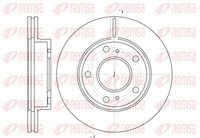 спирачен диск