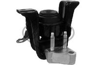 окачване, двигател