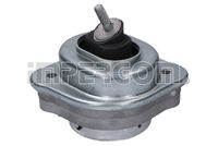 окачване, двигател