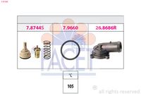 термостат, охладителна течност
