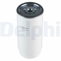 Kraftstofffilter