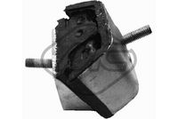 окачване, двигател