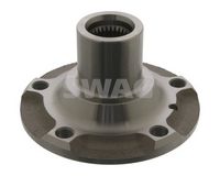 главина на колелото