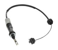 Seilzug, Kupplungsbetätigung