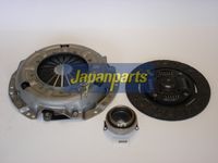 Set ambreiaj JAPANPARTS, Cod: KF-2002