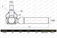 MONROE Spoorstangeind 2
