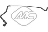 маркуч на радиатора