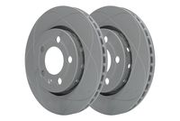 Δισκόπλακα PowerDisc