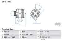 Generator