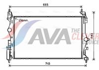 радиатор, охлаждане на двигателя