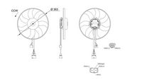 Ventilator, radiator MAHLE, Cod: CFF 187 001S