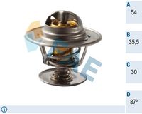 термостат, охладителна течност