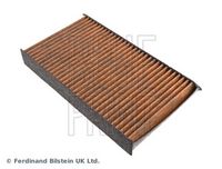 Filter, Innenraumluft