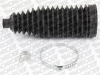 Faltenbalgsatz, Lenkung