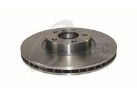 спирачен диск