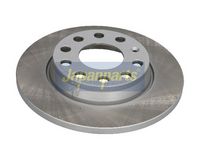 спирачен диск