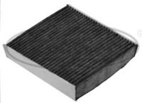 Filter, Innenraumluft