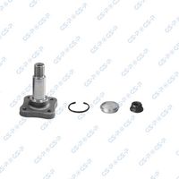 шенкел, окачване на колелата