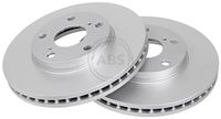 Bremsscheibe