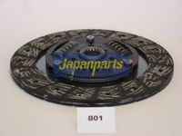 Disc ambreiaj JAPANPARTS, Cod: DF-801