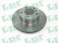 спирачен диск