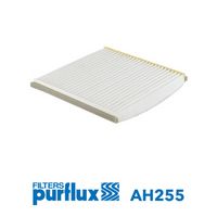 Filter, Innenraumluft