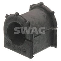 Piekare, Stabilizators 81 94 2862 SWAG