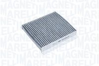 Filter, Innenraumluft