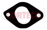 Dichtung, Abgaskrümmer