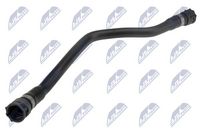 маркуч на радиатора