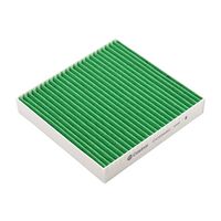 Filter, Innenraumluft