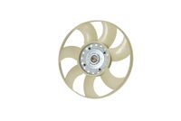 Sajūgs, Radiatora ventilators