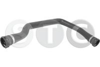 маркуч на радиатора