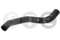 маркуч на радиатора